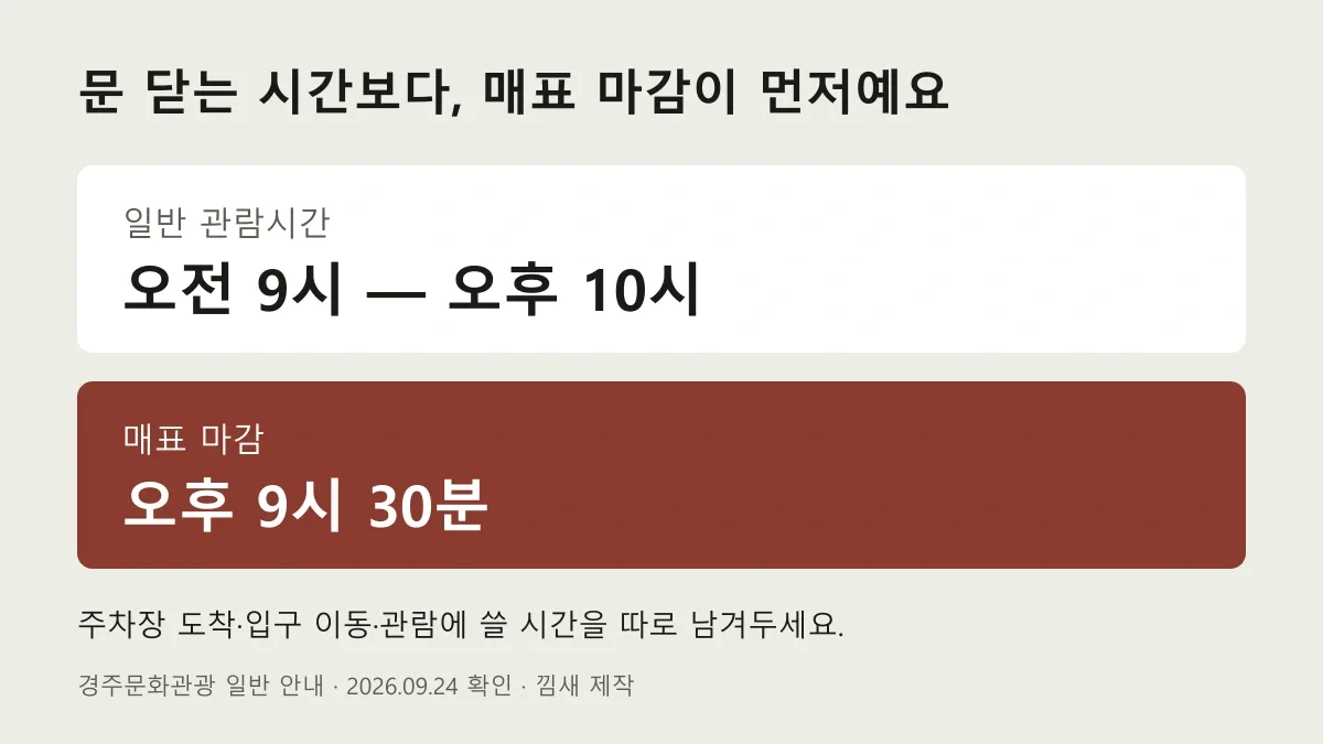 동궁과 월지 일반 관람시간 오전9시부터 오후10시, 매표마감 오후9시30분을 구분한 설명도