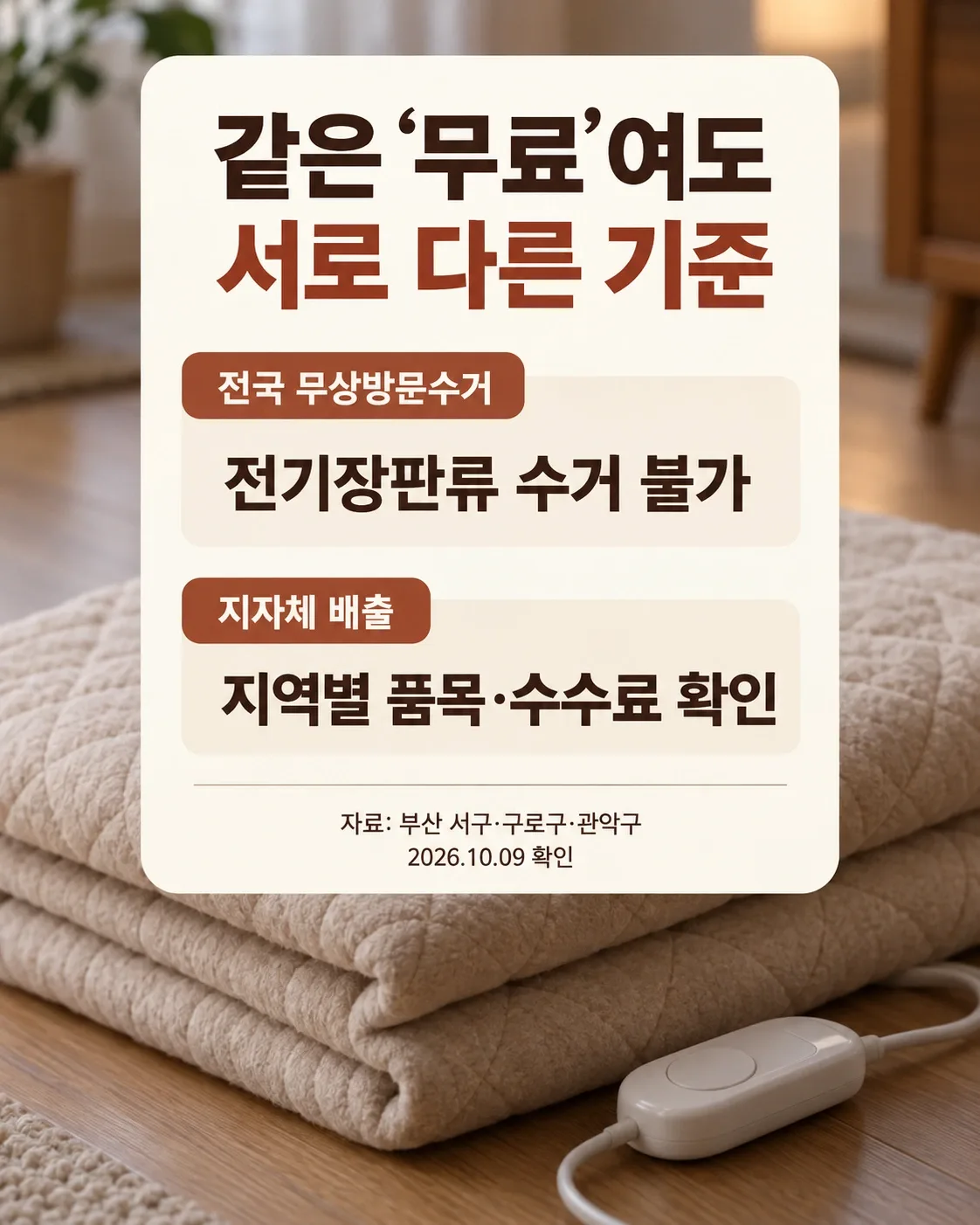 전국 무상방문수거의 전기장판류 제외와 지자체별 배출 기준을 구분한 카드