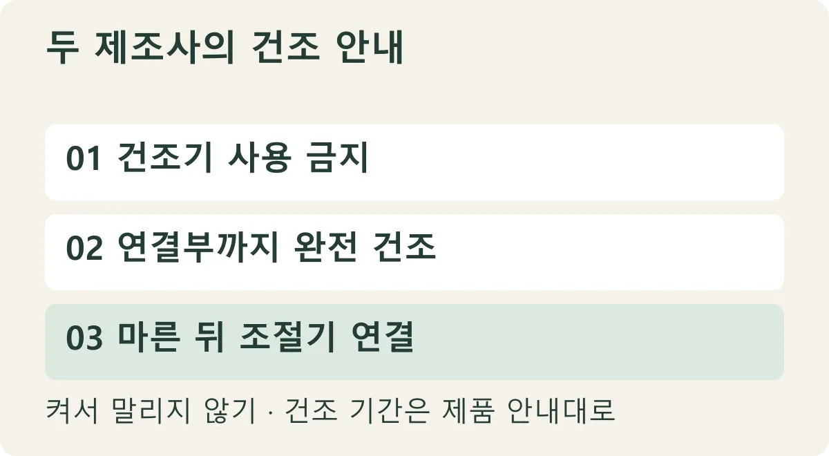 건조기 금지, 자연건조, 연결부까지 완전 건조 후 재연결을 정리한 안내