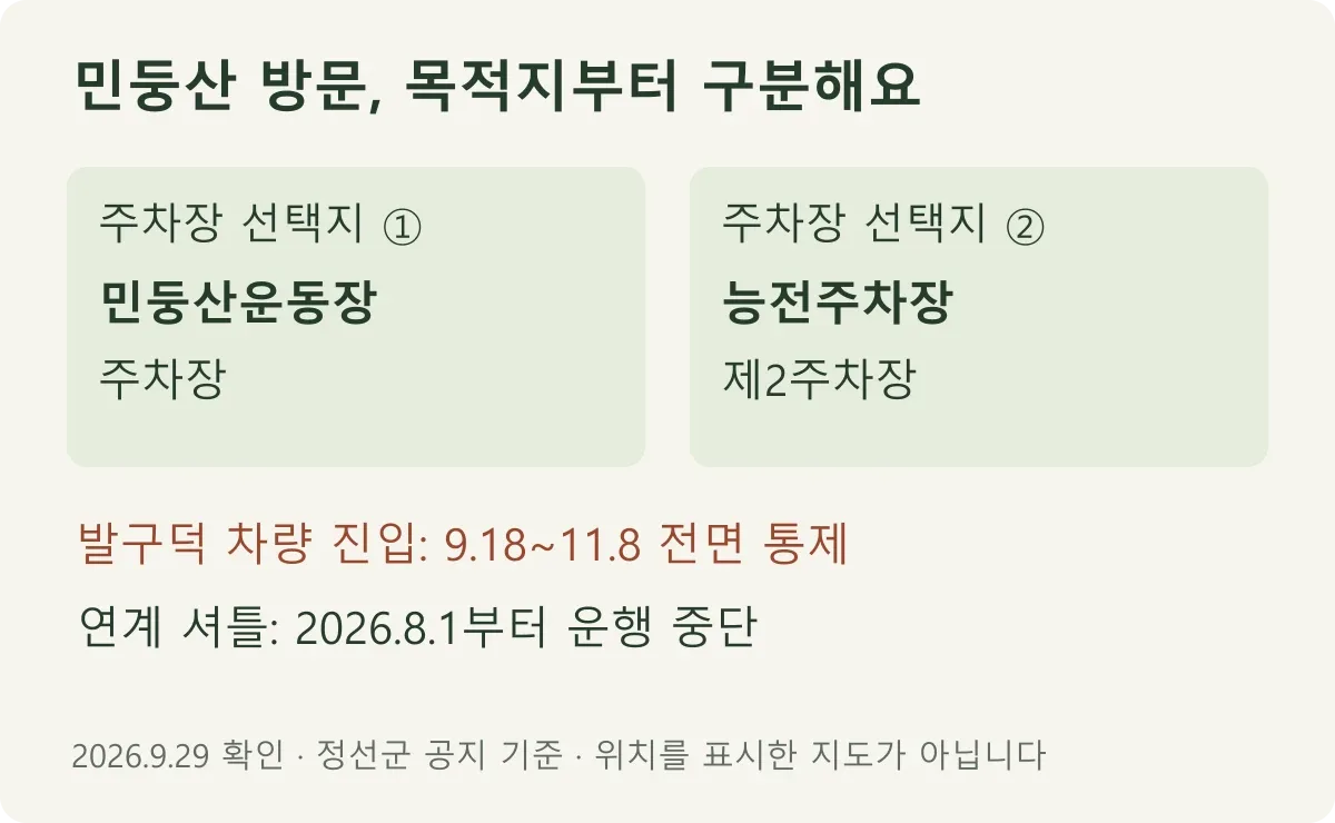 민둥산운동장과 능전주차장 두 선택지 및 올해 차량 통제·셔틀 중단 안내