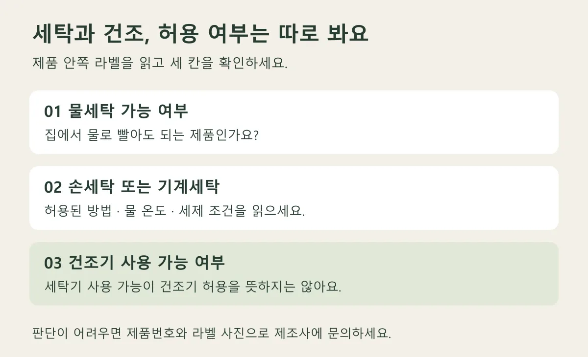 물세탁, 기계세탁, 건조기 허용 여부를 따로 확인하는 체크 카드