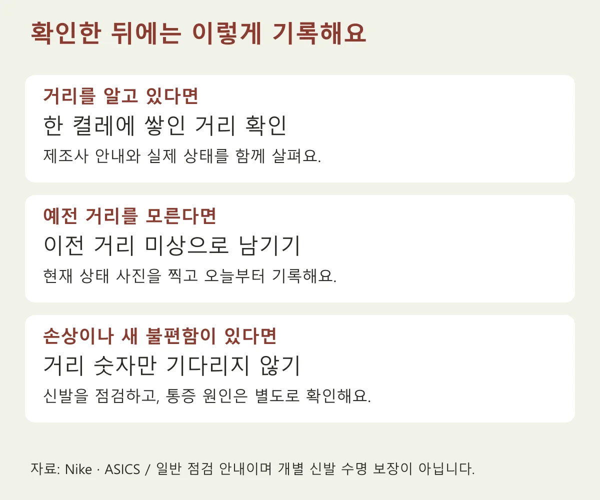 거리 기록과 신발 상태를 확인한 뒤 할 일을 나눈 안내