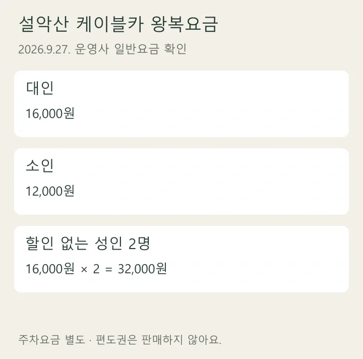 일반 왕복요금과 성인 두 명 이용금액