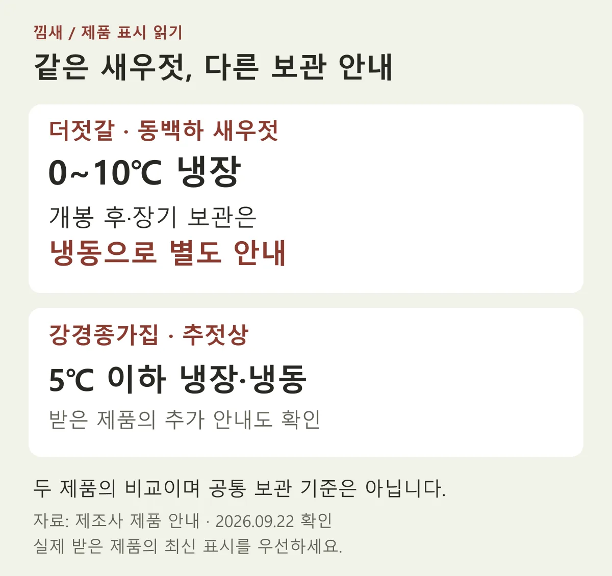 더젓갈 동백하는 0~10도 냉장, 개봉 후와 장기 보관은 냉동. 강경종가집 추젓상은 5도 이하 냉장·냉동 안내