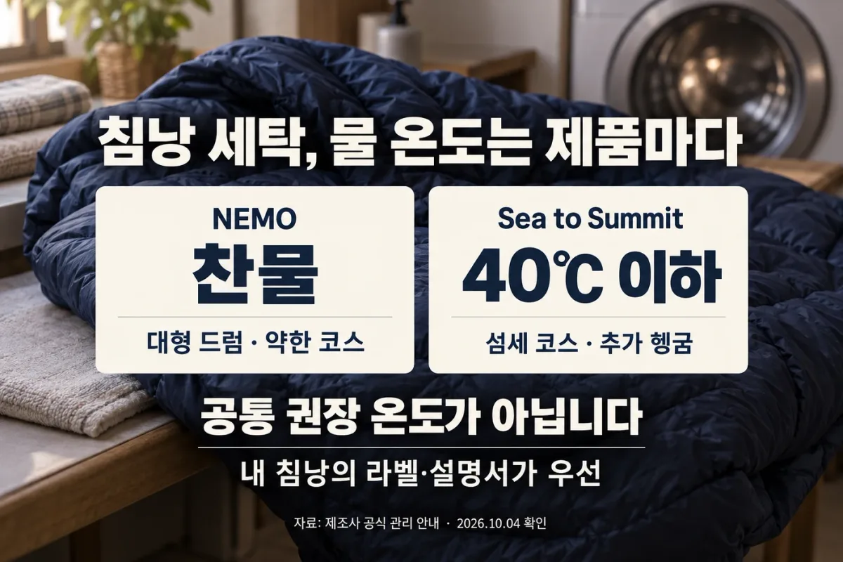 제조사별 침낭 세탁 물 온도 비교
