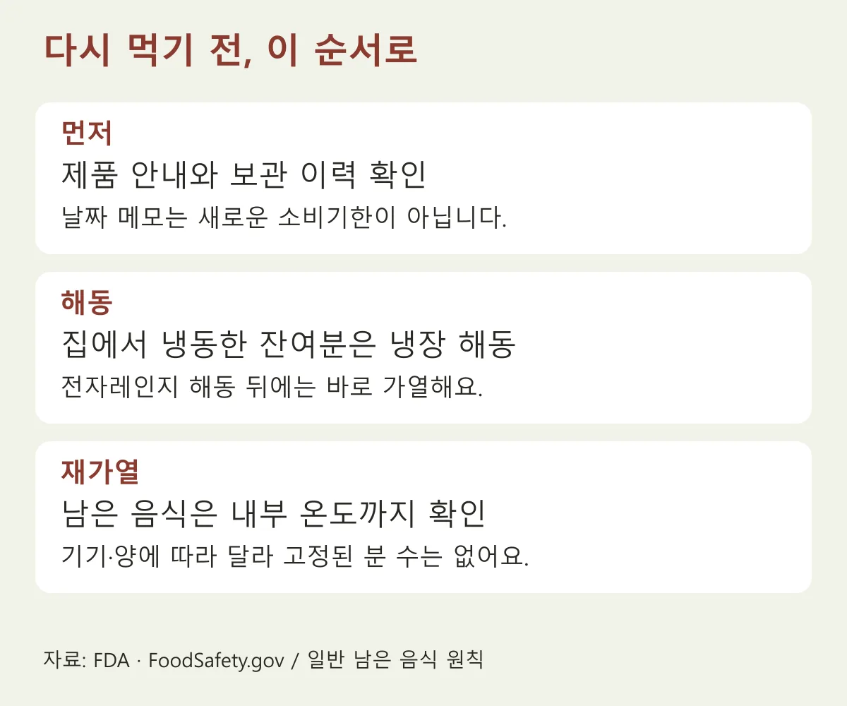 송편을 다시 먹기 전 제품 안내와 보관 이력을 확인하는 순서