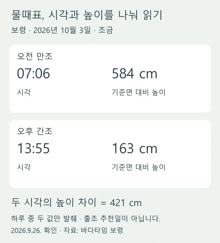 2026년 10월 3일 보령의 만조 07시 06분 584cm와 간조 13시 55분 163cm 읽기 예시